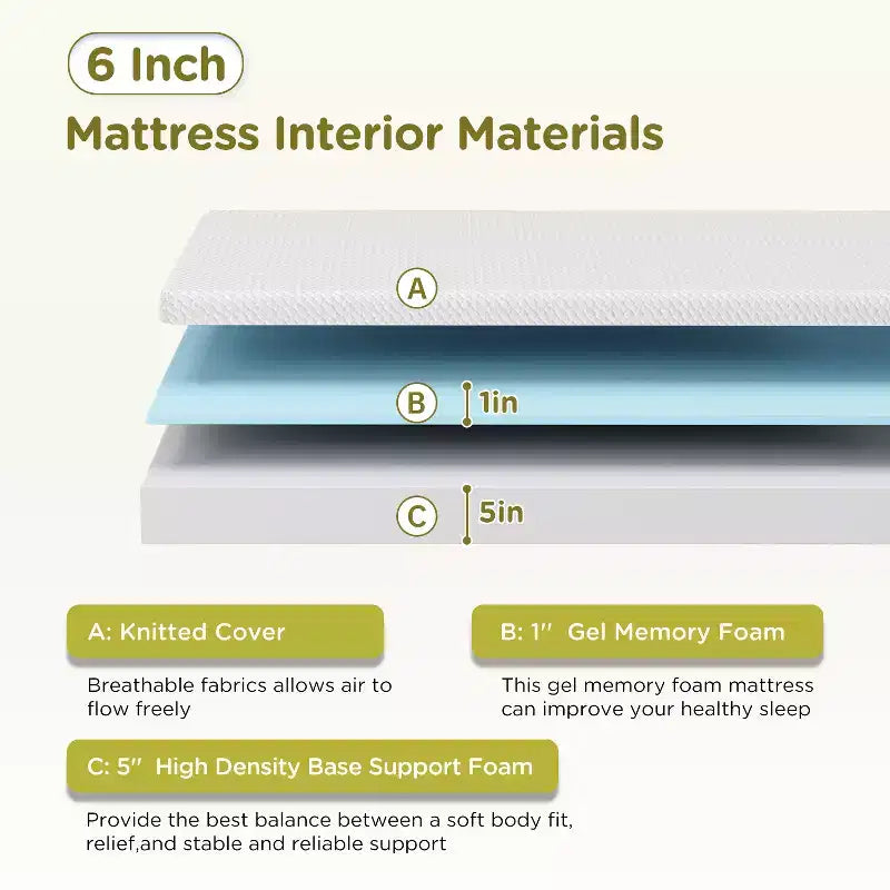 6 Inch Matratze aus Gel-Memory-Schaumstoff, mittlerer Härtegrad für kühlen Schlaf und Druckentlastung, CertiPUR-US-zertifiziert